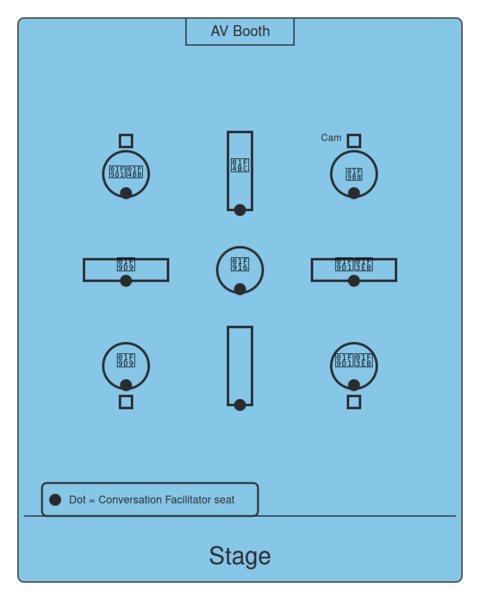 File:Party layout.svg